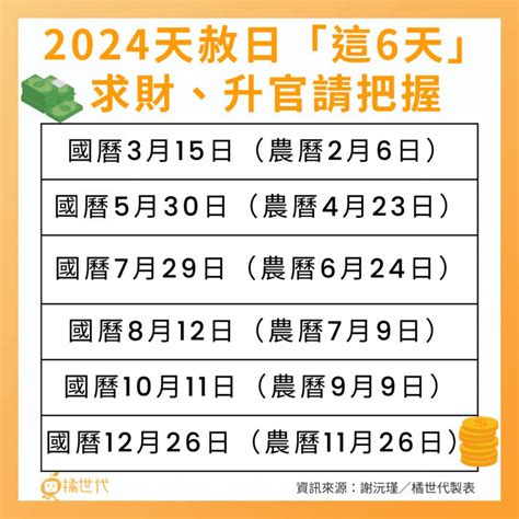 天赦日換錢包|2024天赦日補財庫怎麼拜？天赦日日期、拜拜流程與。